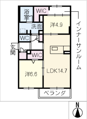 diagrams