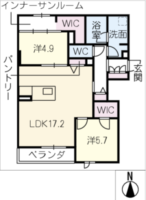 diagrams
