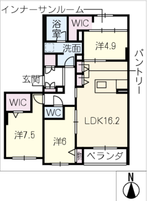 diagrams