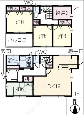 diagrams