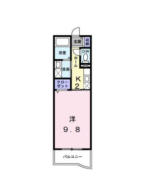 diagrams