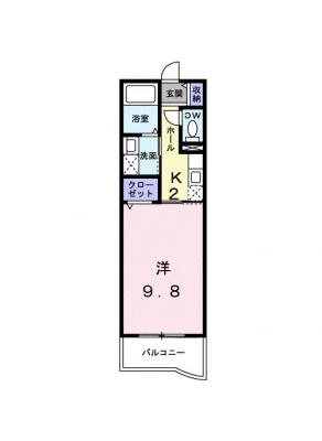 diagrams