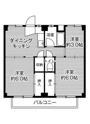 diagrams