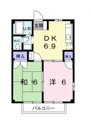 diagrams