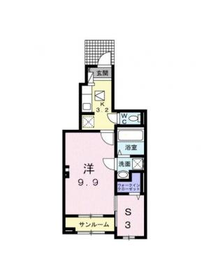 diagrams