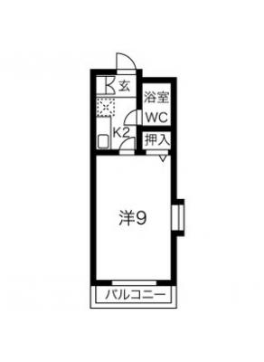 diagrams