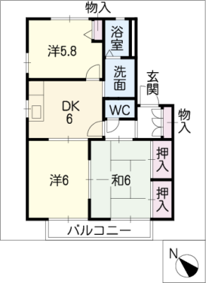 diagrams