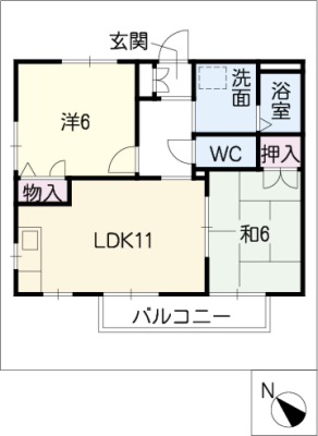 diagrams