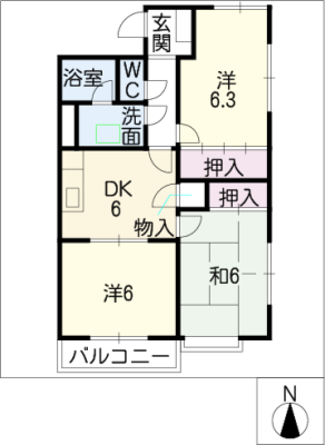 diagrams