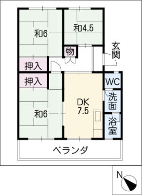 diagrams