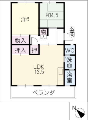 diagrams