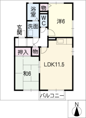 diagrams