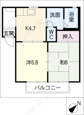 diagrams