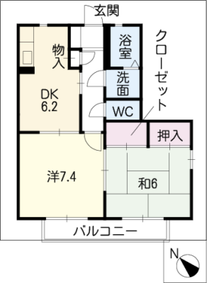 diagrams