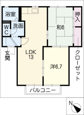 diagrams