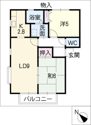 diagrams