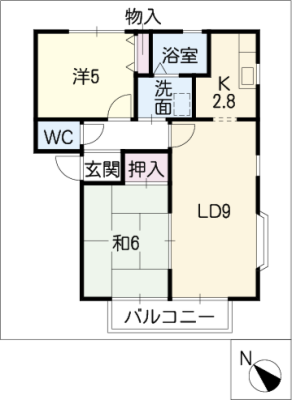 diagrams