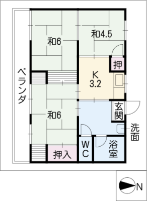 diagrams