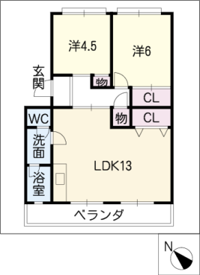 diagrams