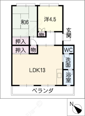 diagrams