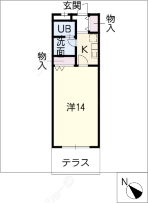 diagrams