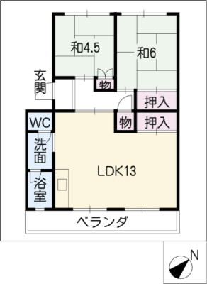 diagrams