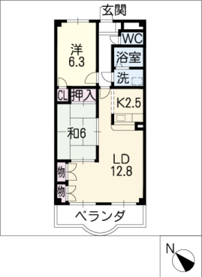 diagrams