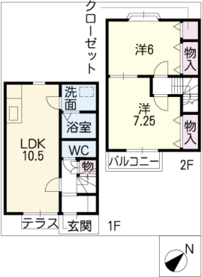 diagrams
