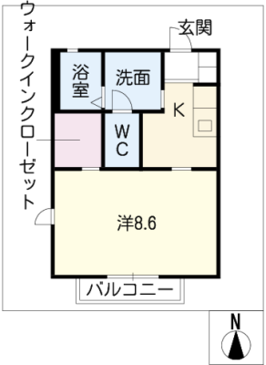 diagrams