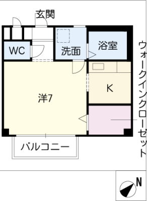 diagrams