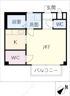 diagrams