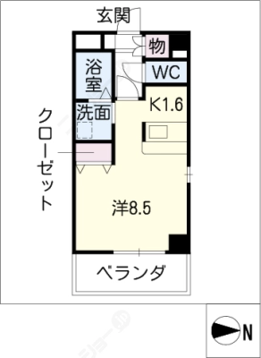 diagrams