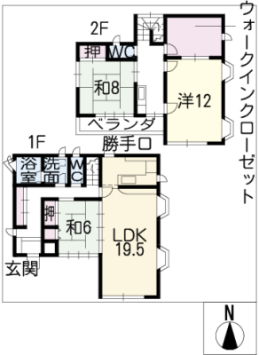 diagrams
