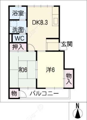 diagrams