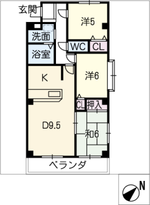 diagrams