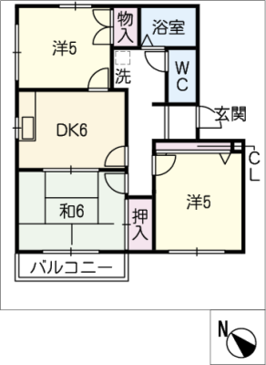 diagrams