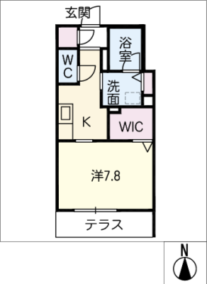 diagrams