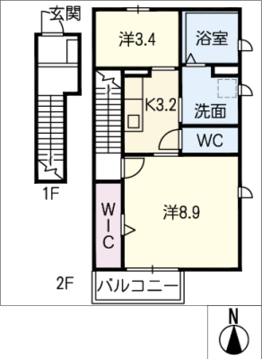 diagrams