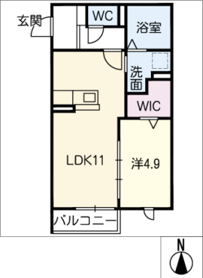diagrams