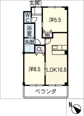 diagrams