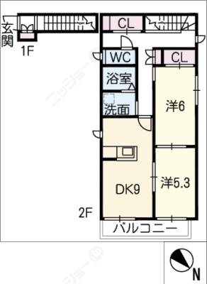 diagrams