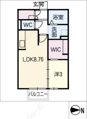 diagrams