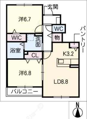 diagrams