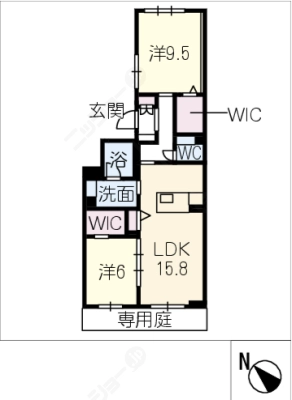 diagrams