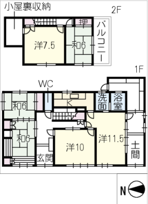 diagrams