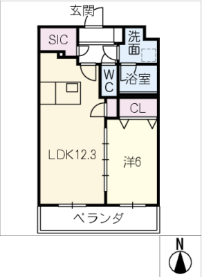 diagrams