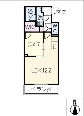 diagrams