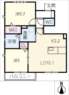diagrams