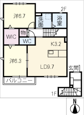 diagrams
