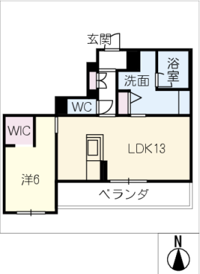 diagrams